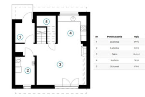 Dom na sprzedaż 83m2 Dąbrowa Górnicza Hallerczyków - zdjęcie 2