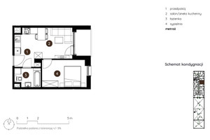 Mieszkanie na sprzedaż 34m2 Katowice Wełnowiec-Józefowiec Wełnowiec Owocowa - zdjęcie 2