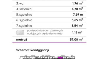 Mieszkanie na sprzedaż 59m2 Poznań Rataje - zdjęcie 3