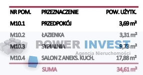 Mieszkanie na sprzedaż 35m2 Kraków Edwarda Szymańskiego - zdjęcie 4