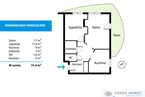 Mieszkanie na sprzedaż 51m2 Kraków Prądnik Biały Azory Eljasza Walerego Radzikowskiego - zdjęcie 2