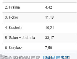 Dom na sprzedaż 208m2 krakowski Mogilany - zdjęcie 2