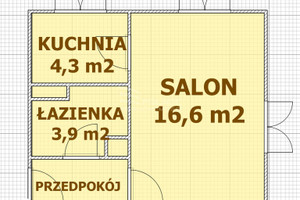 Mieszkanie na sprzedaż 28m2 Kielce Wielkopolska - zdjęcie 1