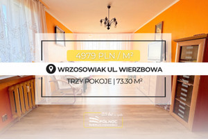 Mieszkanie na sprzedaż 74m2 Częstochowa Wrzosowiak Wierzbowa - zdjęcie 1