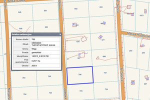 Działka na sprzedaż garwoliński Wilga Osiedle Wilga Jodłowa - zdjęcie 2
