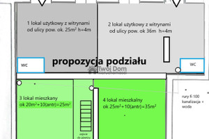 Komercyjne na sprzedaż 131m2 Wrocław Śródmieście Plac Grunwaldzki Nowowiejska - zdjęcie 2