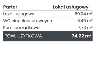 Komercyjne na sprzedaż 75m2 Kraków Dębniki - zdjęcie 4