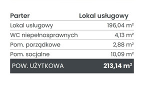 Komercyjne na sprzedaż 214m2 Kraków Dębniki - zdjęcie 2