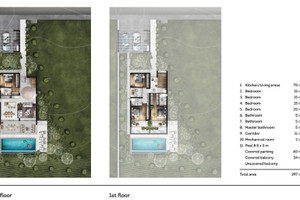 Dom na sprzedaż 196m2 Pafos Geroskipou - zdjęcie 4