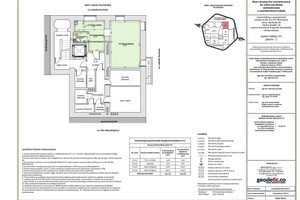 Komercyjne na sprzedaż 50m2 Warszawa Mokotów Stary Mokotów Ludwika Narbutta - zdjęcie 1