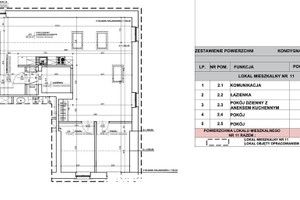 Mieszkanie na sprzedaż 70m2 poznański Swarzędz Zamkowa - zdjęcie 1