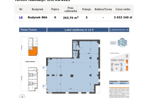 Komercyjne na sprzedaż 264m2 Kraków Nowa Huta - zdjęcie 1