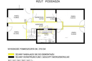 Komercyjne do wynajęcia 50m2 krakowski Michałowice - zdjęcie 2