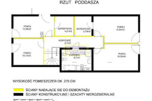 Komercyjne do wynajęcia 300m2 krakowski Michałowice - zdjęcie 2