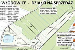 Działka na sprzedaż 720m2 zawierciański Włodowice Podmiejska - zdjęcie 3