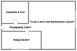 Mieszkanie na sprzedaż 35m2 Warszawa Mokotów Podchorążych - zdjęcie 4