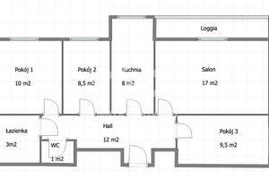 Mieszkanie na sprzedaż 68m2 Warszawa Bielany Marymont-Ruda Gwiaździsta - zdjęcie 4