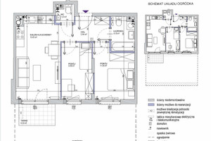 Mieszkanie na sprzedaż 54m2 Warszawa Mokotów Bokserska - zdjęcie 3