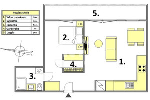 Mieszkanie na sprzedaż 43m2 Warszawa Żoliborz Kolska - zdjęcie 2