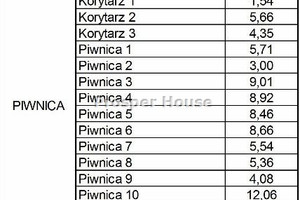 Dom na sprzedaż 524m2 otwocki Wiązowna - zdjęcie 2