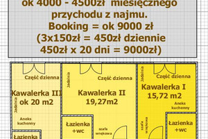 Mieszkanie na sprzedaż 64m2 Kielce - zdjęcie 1