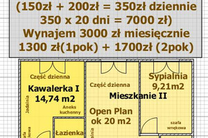 Mieszkanie na sprzedaż 50m2 Kielce - zdjęcie 1