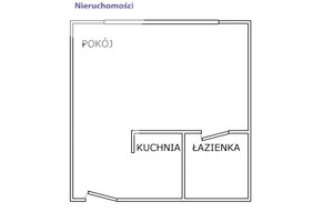 Mieszkanie na sprzedaż 21m2 Warszawa Mokotów al. Niepodległości - zdjęcie 3