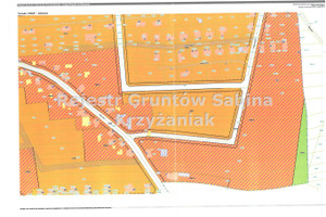 Działka na sprzedaż 991m2 Gliwice Stare Gliwice Na Łuku - zdjęcie 4