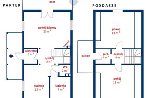 Dom na sprzedaż 101m2 grodziski Grodzisk Mazowiecki Chrzanów Mały - zdjęcie 3