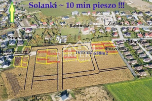 Działka na sprzedaż 1685m2 inowrocławski Inowrocław Solanki - zdjęcie 1