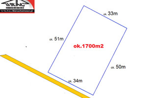 Działka na sprzedaż 1705m2 poznański Swarzędz Kruszewnia - zdjęcie 1