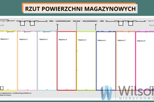 Komercyjne do wynajęcia 840m2 piaseczyński Lesznowola Kolonia Lesznowola - zdjęcie 2