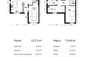 Dom na sprzedaż 147m2 trzebnicki Wisznia Mała Szymanów - zdjęcie 3