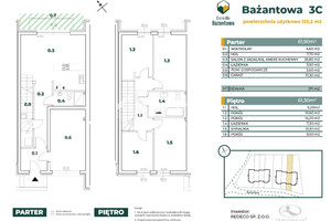 Dom na sprzedaż 124m2 wrocławski Czernica Jeszkowice - zdjęcie 3