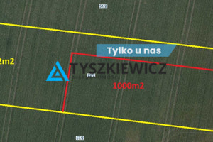 Działka na sprzedaż 1492m2 nowodworski Nowy Dwór Gdański Przemysłowa - zdjęcie 1