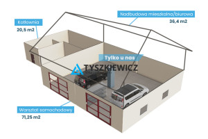 Komercyjne na sprzedaż 163m2 lęborski Łeba Aleja Św. Mikołaja - zdjęcie 1