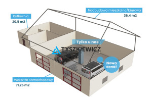 Komercyjne na sprzedaż 163m2 lęborski Łeba Aleja Św. Mikołaja - zdjęcie 1