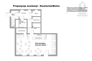 Komercyjne na sprzedaż 109m2 Warszawa Praga-Północ - zdjęcie 3