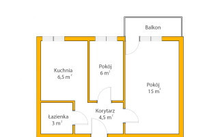 Mieszkanie na sprzedaż 35m2 Warszawa Ochota Rakowiec Grójecka - zdjęcie 1