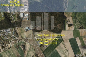 Działka na sprzedaż 1371m2 starogardzki Starogard Gdański Linowiec - zdjęcie 2