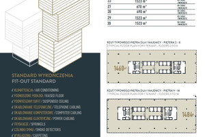 Komercyjne do wynajęcia 1523m2 Katowice Śródmieście - zdjęcie 3