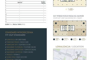 Komercyjne do wynajęcia 1580m2 Katowice Śródmieście Roździeńskiego - zdjęcie 3