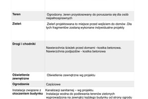 Mieszkanie na sprzedaż 75m2 piaseczyński Lesznowola Łoziska - zdjęcie 3