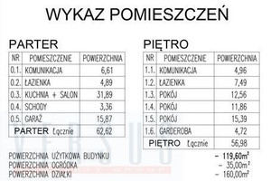 Dom na sprzedaż 119m2 piaseczyński Lesznowola Nowa Wola - zdjęcie 3