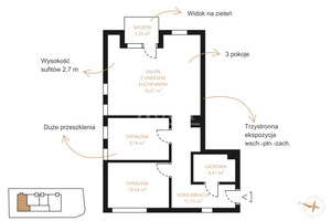 Mieszkanie na sprzedaż 65m2 Gdańsk Siedlce Kartuska - zdjęcie 3