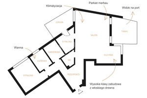 Mieszkanie na sprzedaż 80m2 Gdynia Śródmieście A. Hryniewickiego - zdjęcie 3