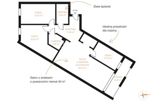 Mieszkanie na sprzedaż 109m2 Sopot Górny 23 Marca - zdjęcie 3