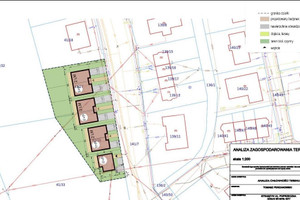 Działka na sprzedaż 1950m2 gdański Pruszcz Gdański Straszyn - zdjęcie 1