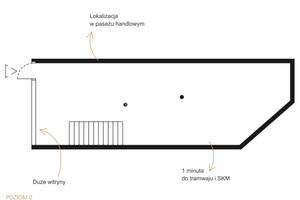 Komercyjne do wynajęcia 110m2 Gdańsk Wrzeszcz Wrzeszcz Dolny Klonowa - zdjęcie 2