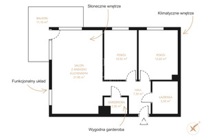 Mieszkanie do wynajęcia 67m2 Gdynia Mały Kack Strzelców - zdjęcie 3